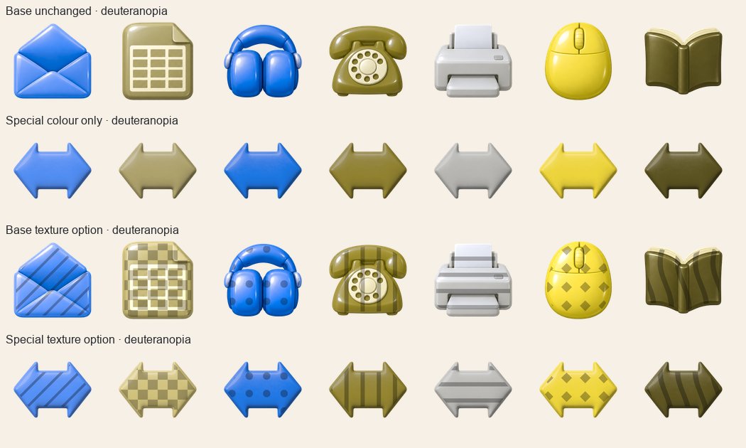 deuteranopia before and after textures